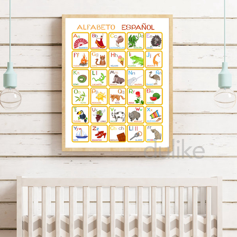 Support de moustiquaire réglab - Baby Nursery Frames avis et prix